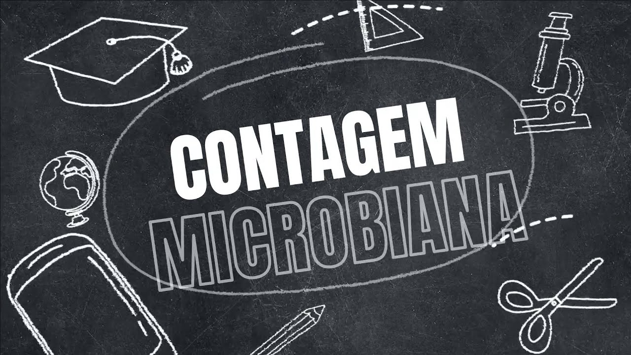 Contagem Microbiana