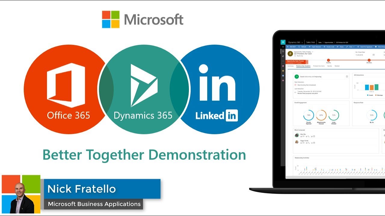 Office 365 + Dynamics 365 + LinkedIn Sales Navigator = Relationship Sales Solution demo