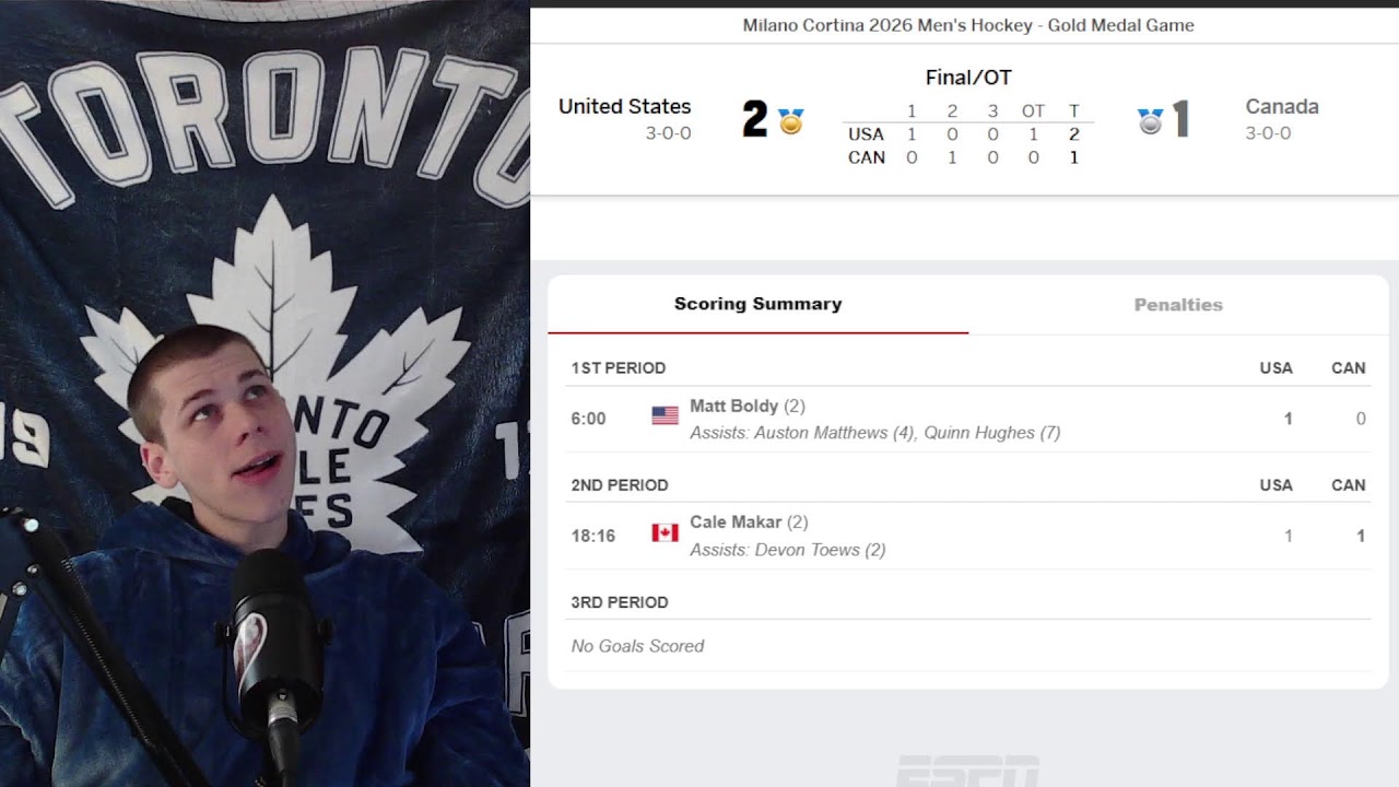 Canada vs USA Gold Medal Game - Third Period Watch Along