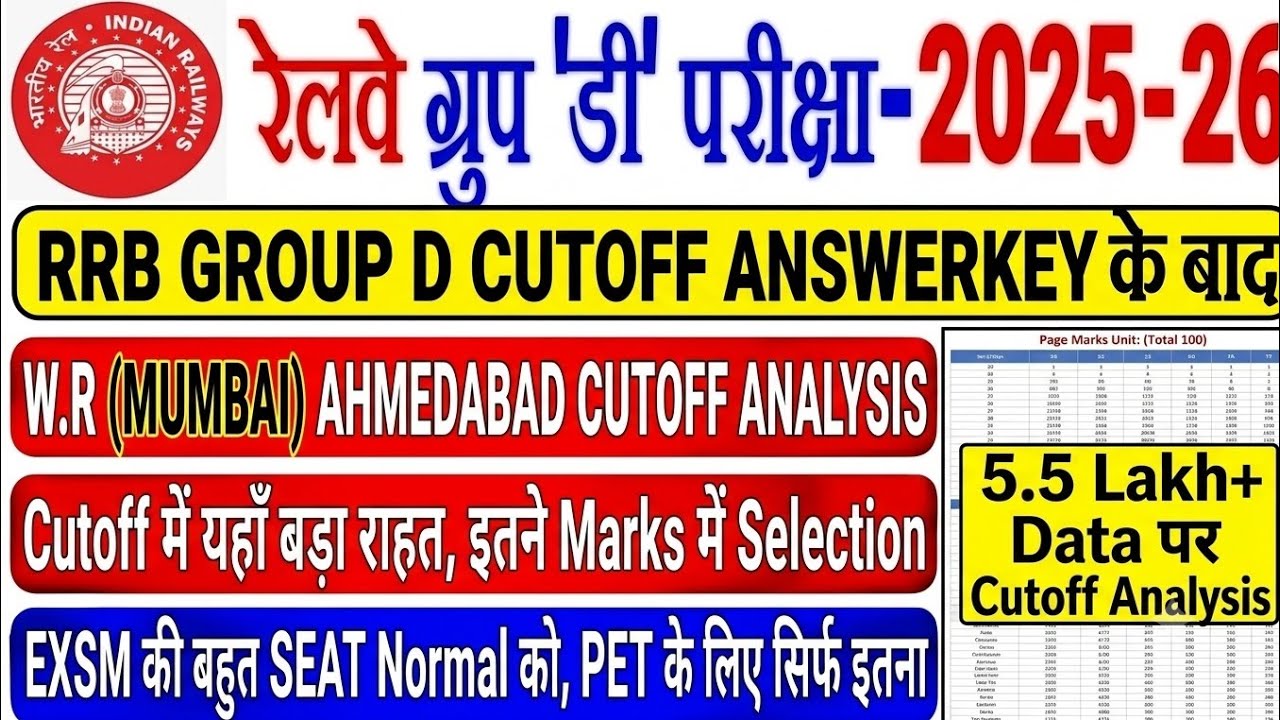 RRB GROUP D W.R (MUMBAI) ZONE CUT-OFF 2025 🔥 | RRB GROUP D AHEMDABAD ZONE CUT-OFF | RAILWAY GROUP D 