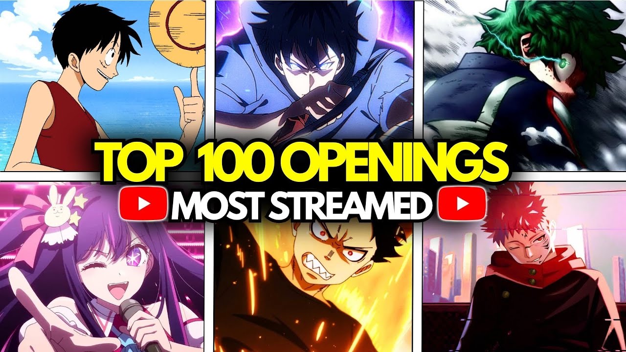 TOP 100 Most Listened Anime Openings of all time in Youtube