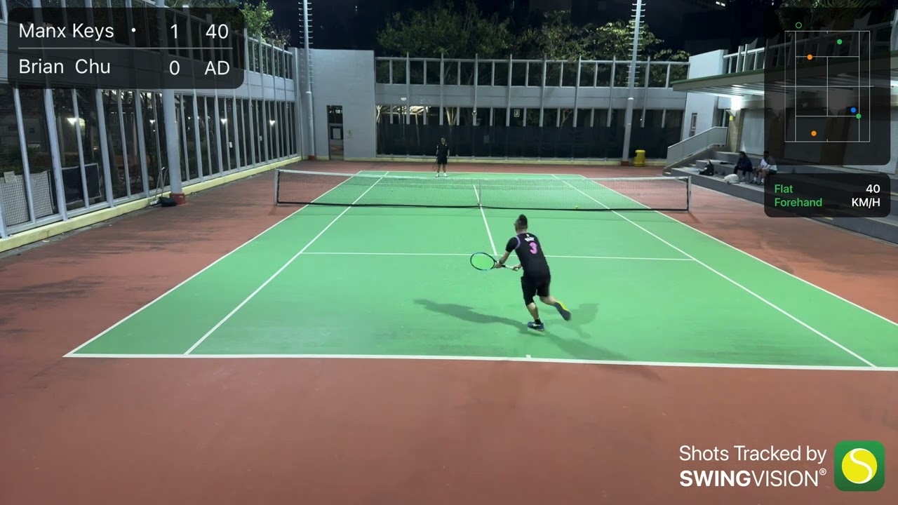 Manx vs. Brian (6-1)