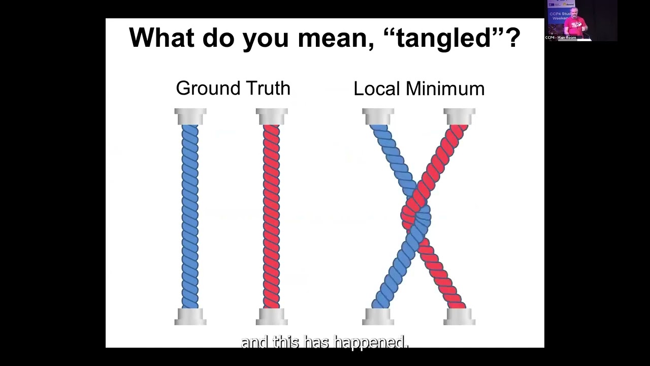 Untangling models reveals hidden information in structural data - James Holton