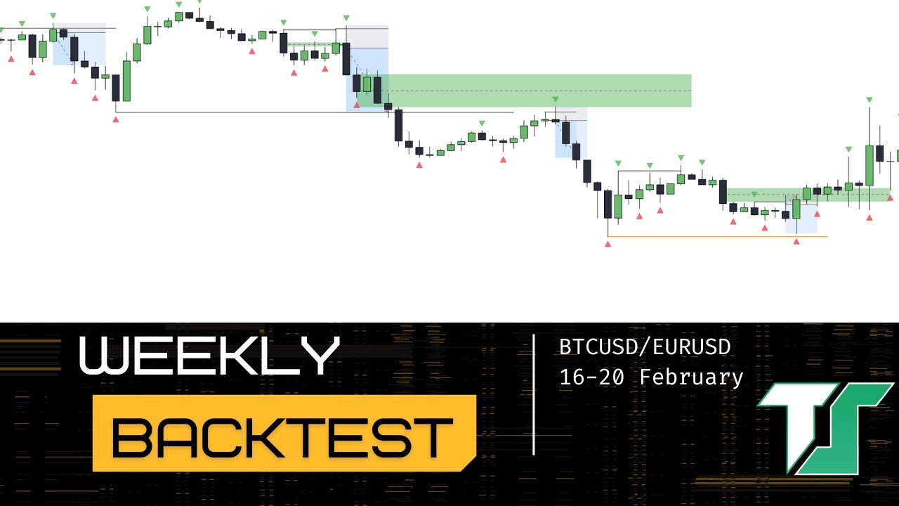 Бэктест сессия прошедшей недели по BTC и EURUSD 16-20 Февраля