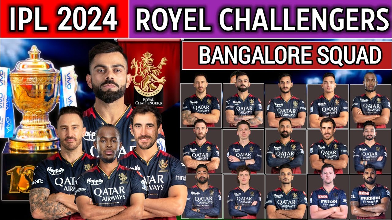 IPL 2024 || Royel Challengers Bangalore Full Squad | RCB Squad 2024 | RCB Team New Players List 2024