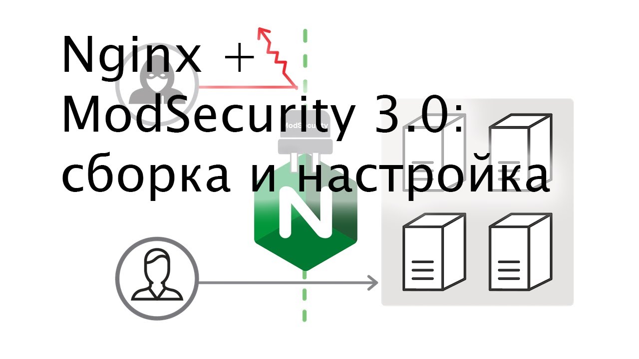 Nginx + ModSecurity 3.0 - собираем и настраиваем с нуля