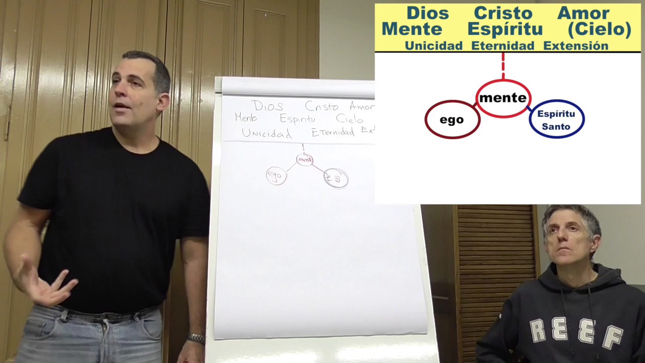 Explicaci&oacute;n Detallada Sobre el &ldquo;Supuesto&rdquo; Origen de la Separaci&oacute;n Parte I por Jos&eacute; Vicente Mand&eacute;