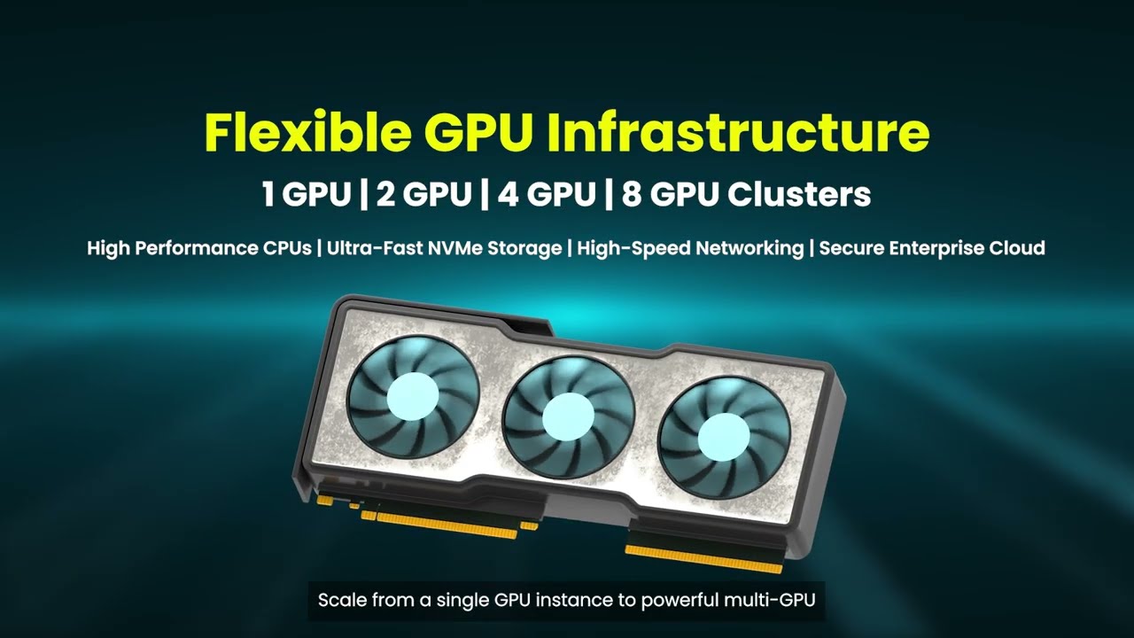 Rent NVIDIA H100 GPU Cloud Starting at ₹219/hr | AI, LLM & Deep Learning Infrastructure&ndash;Cyfuture AI