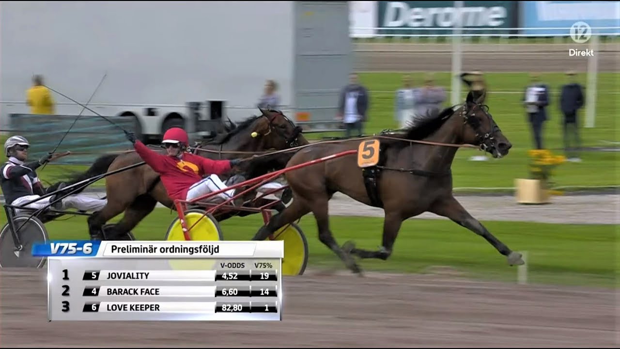 Joviality & Erik Adielsson vinner Svenskt Travderby (4 000 000 kr) på Jägersro. Tid 1.12,1a/2 640 m.
