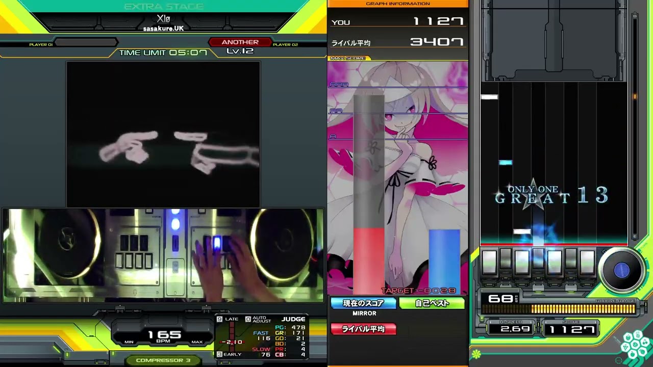 【beatmania IIDX】Xlø / sasakure.UK