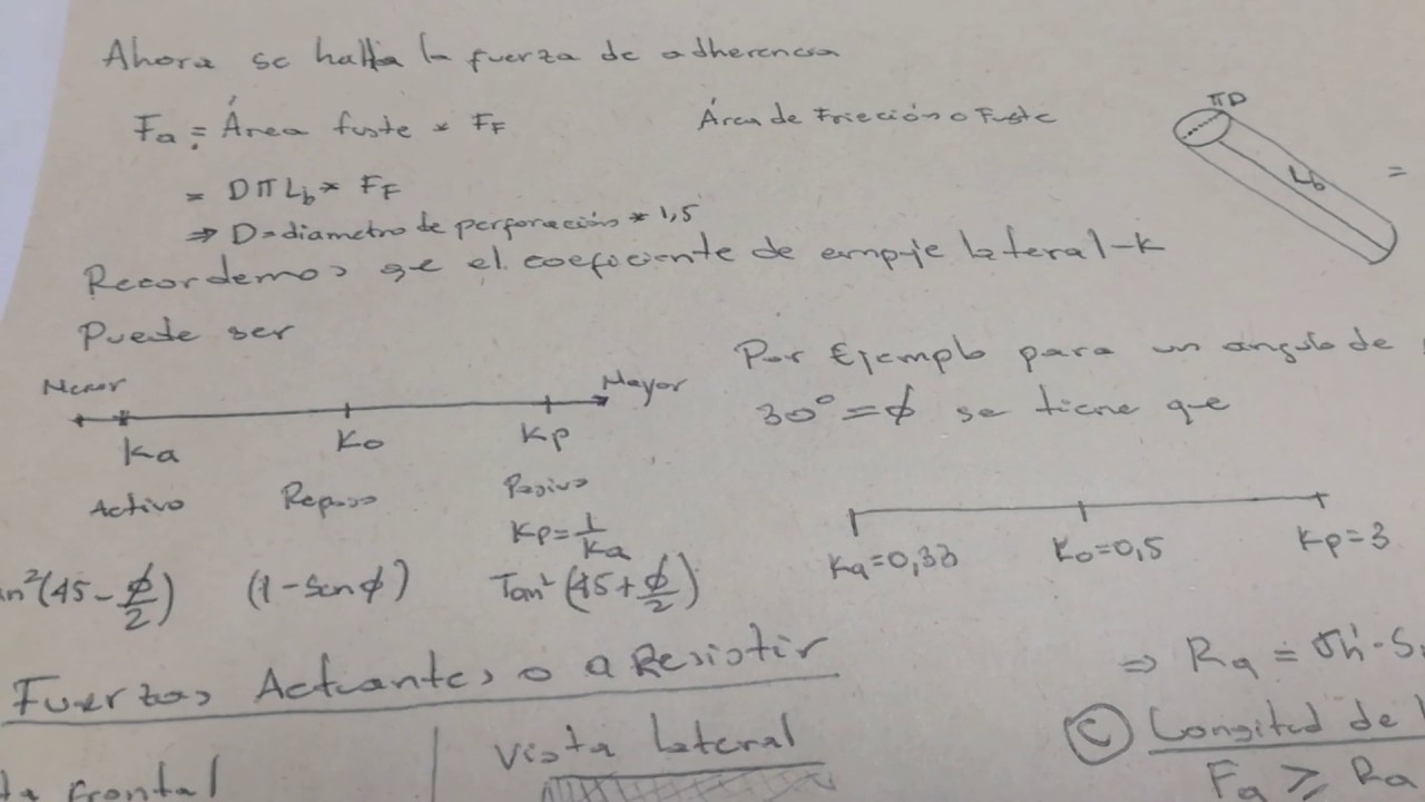 Coeficientes de empuje (activo, reposo, pasivo)