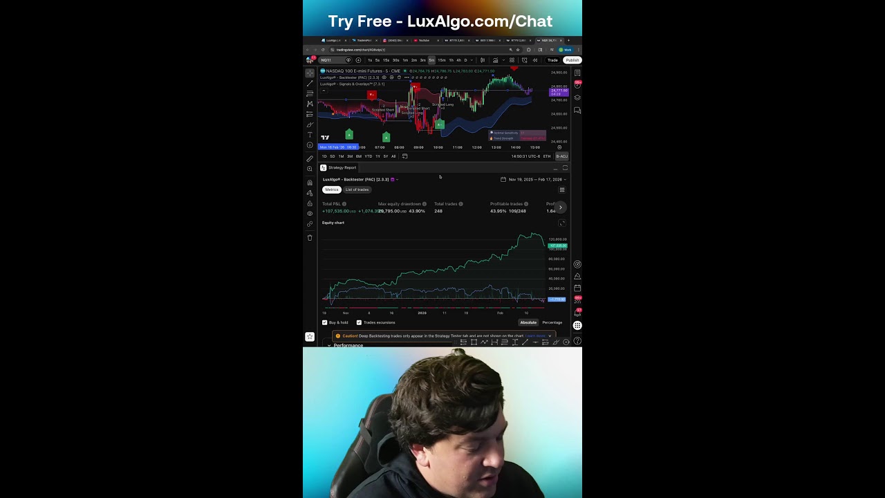 LIVE Automated Trading with LuxAlgo AI