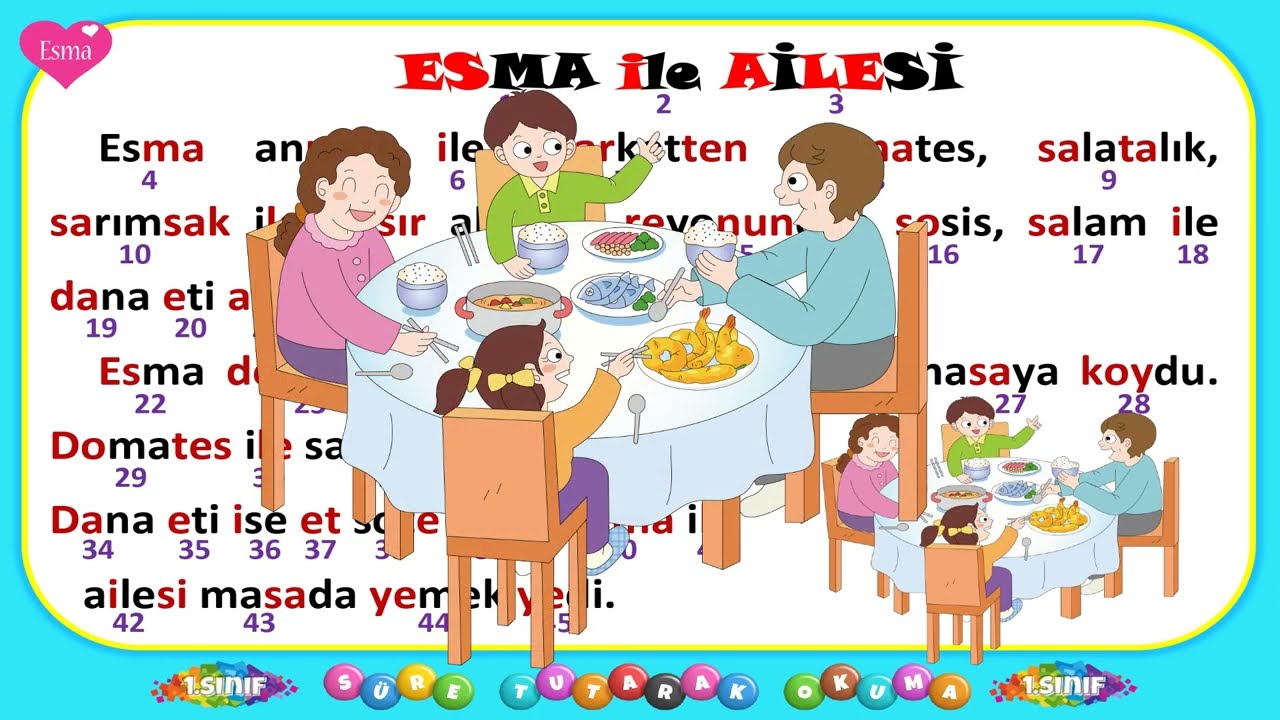 1.Sınıf Dakika Tutarak Okuma Metni -2 / Esma ile Ailesi / S Sesi Hızlı Okuma / 45 Kelime /
