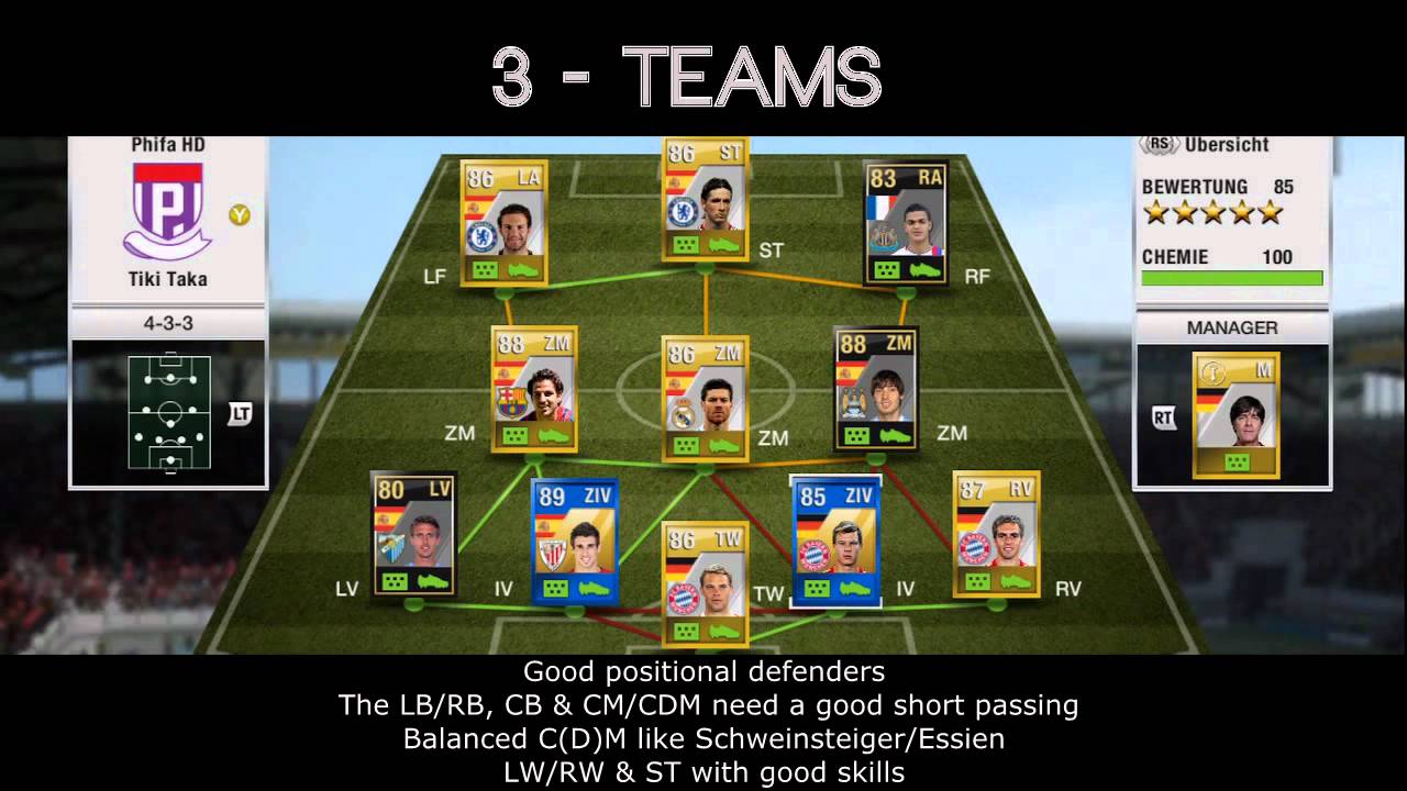 Fifa 12 | How to play Tiki Taka | Tutorial