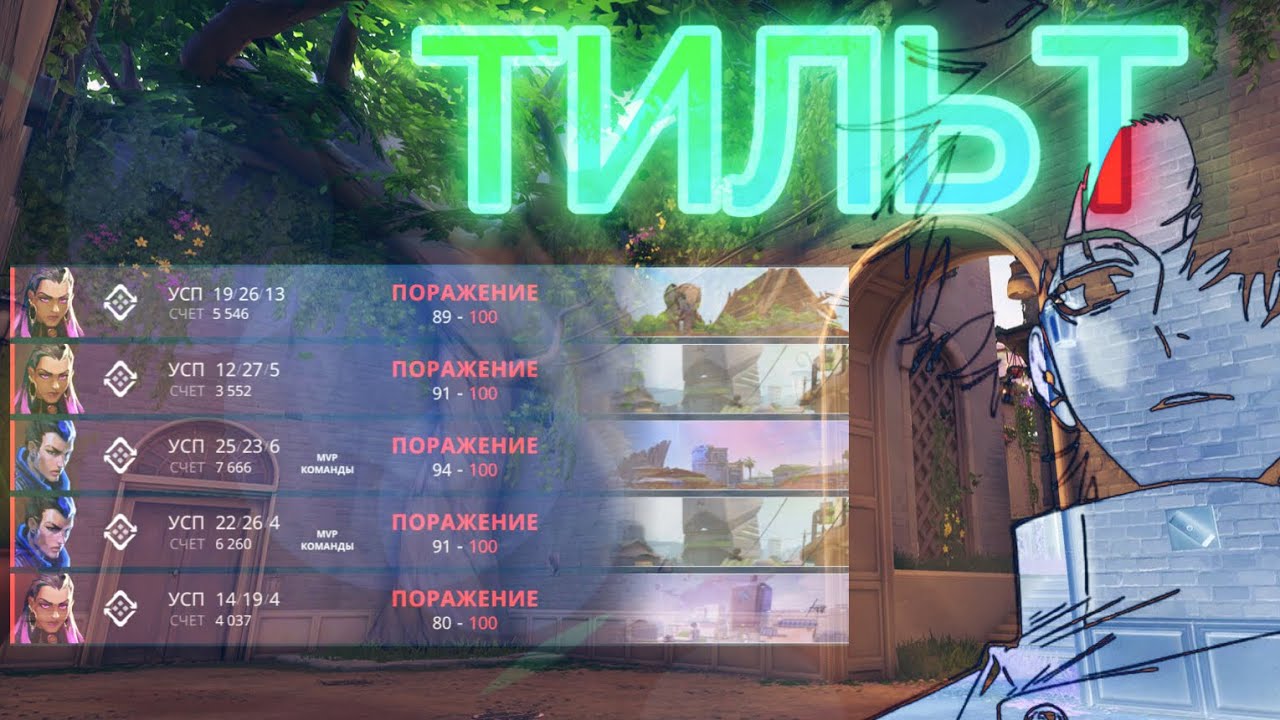 ТИЛЬТ В ИГРЕ VALORANT! Что это и что с этим делать? 