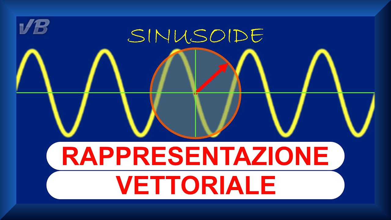 Tensione alternata - Rappresentazione vettoriale