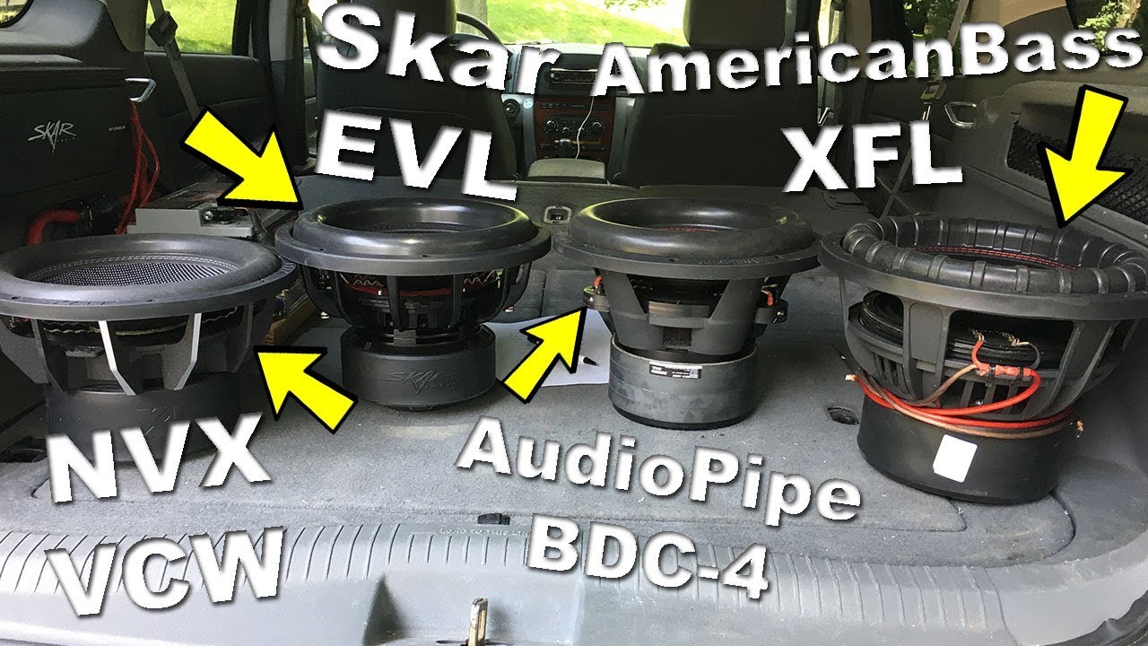 Best Subwoofer Under $200?? Best BANG For The Buck? | Skar | AmericanBass | AudioPipe | NVX