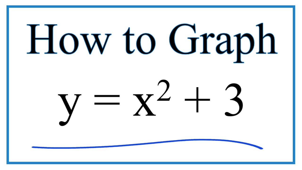 Как построить график y = x^2 + 3 (используя таблицу значений)