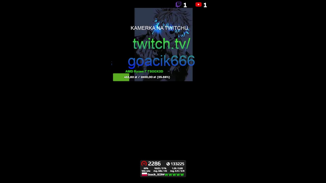 Grind to 3000 elo #cs2 #faceit #goacik666 #poland
