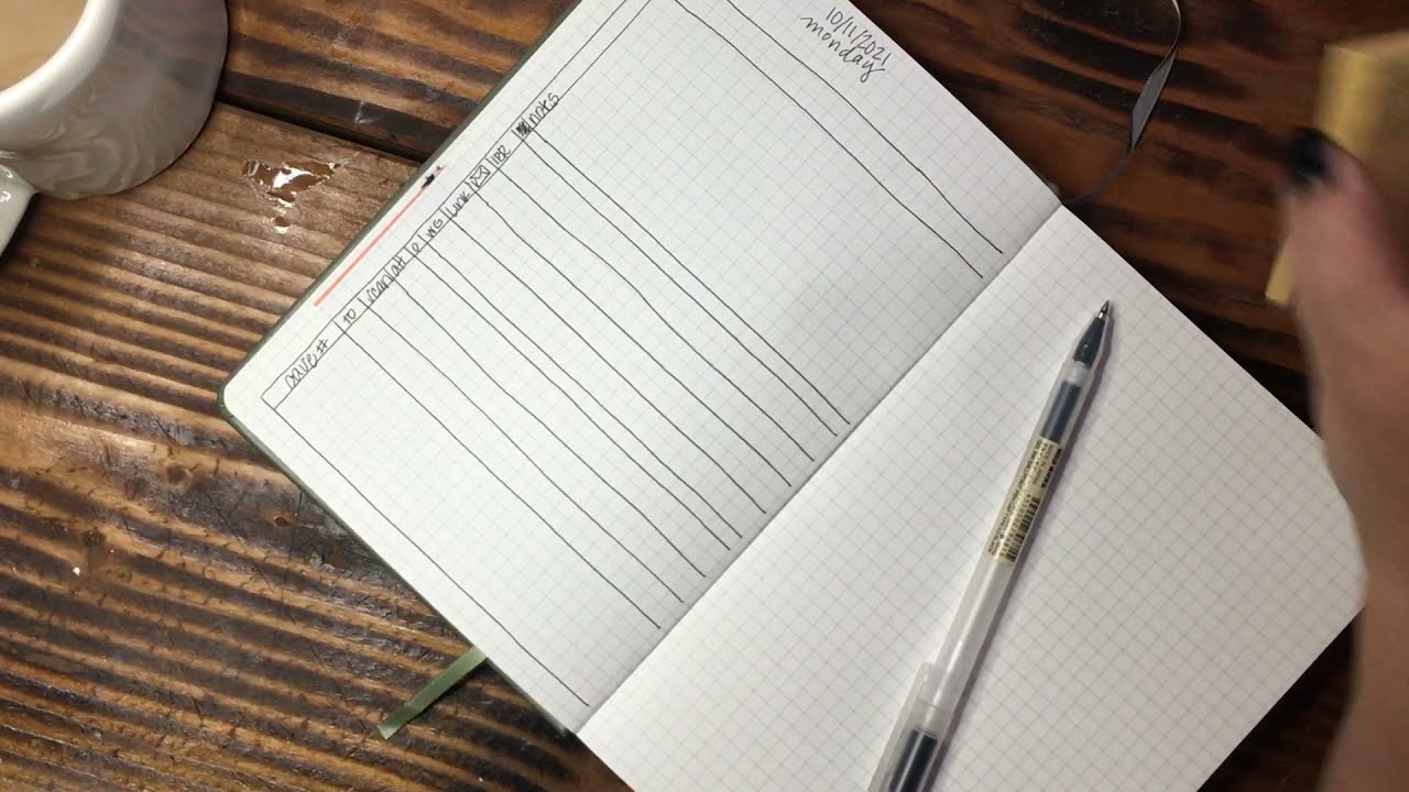 PWM: Work Bullet Journal Setup