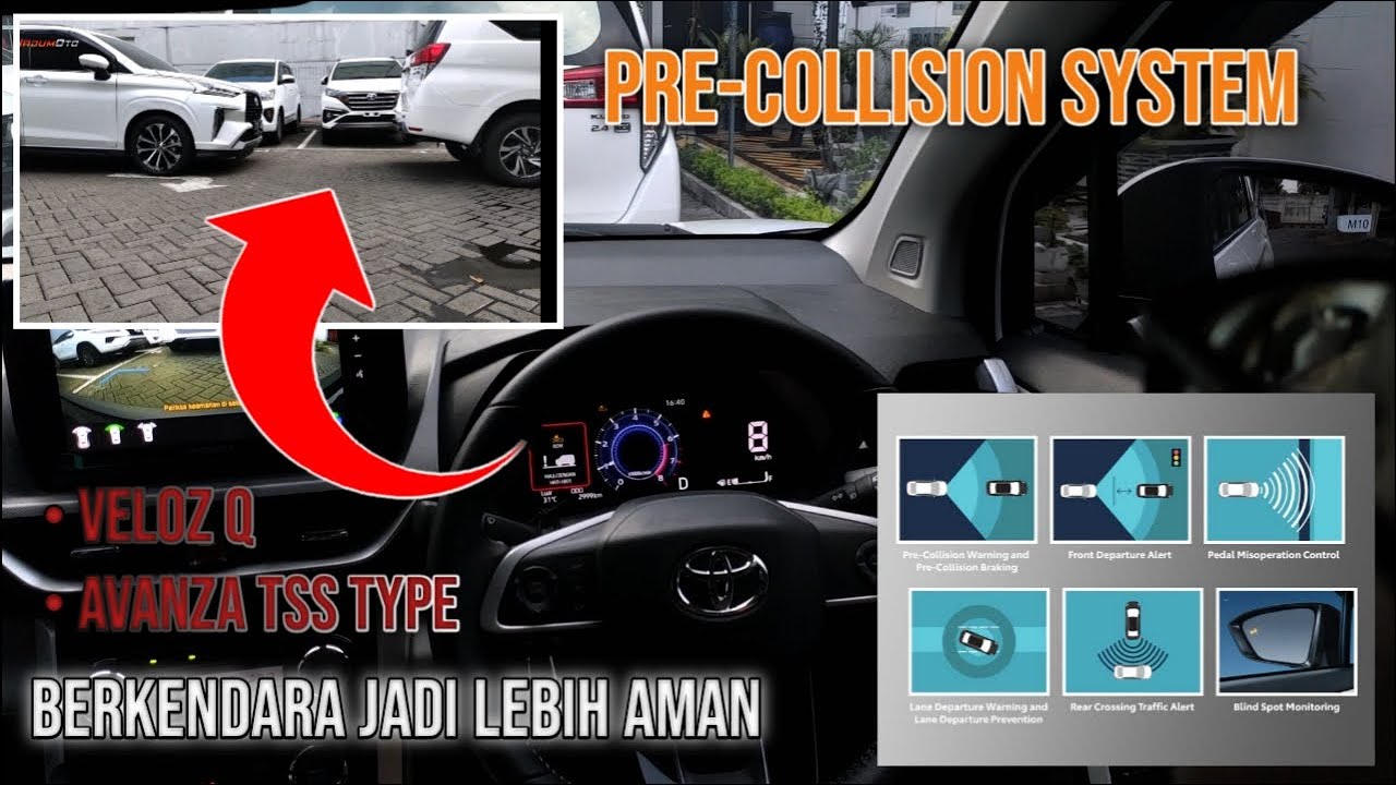 Pre-Collision Warning and Pre-Collision Braking | Avanza-Veloz TSS 2022 |Test fitur TSS Avanza-Veloz