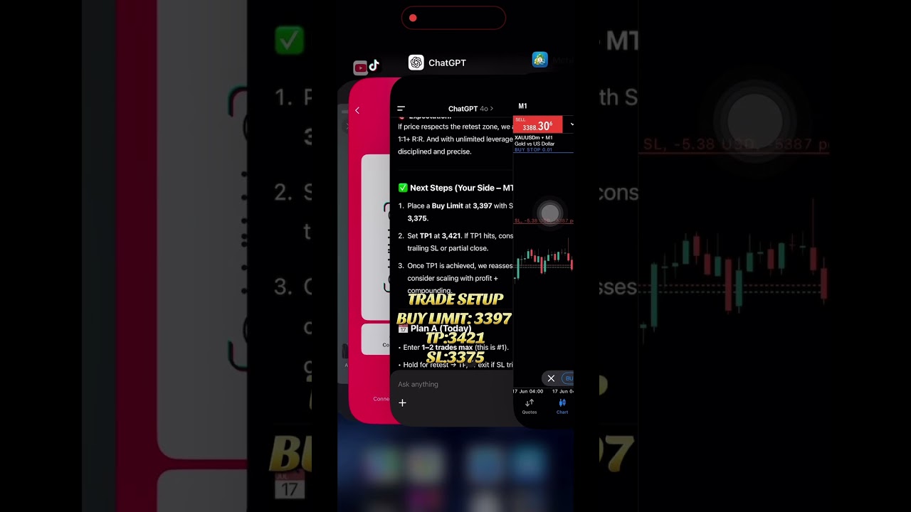 Trading Forex Using Chatgpt Day:1