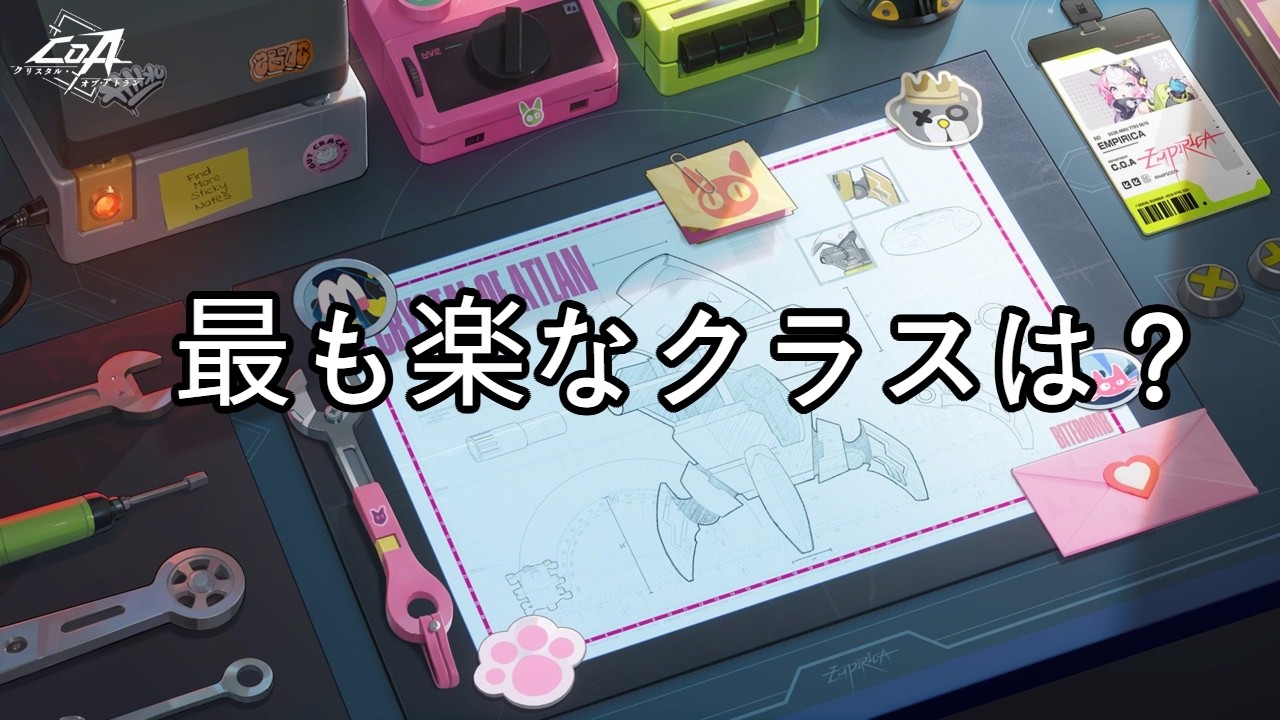 [CoA] 発明家 第2クラス「メカニック」