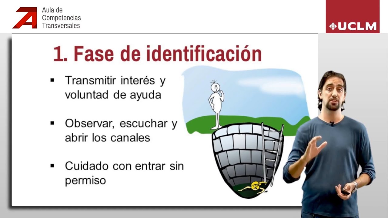 La empatía como clave de éxito en la comunicación
