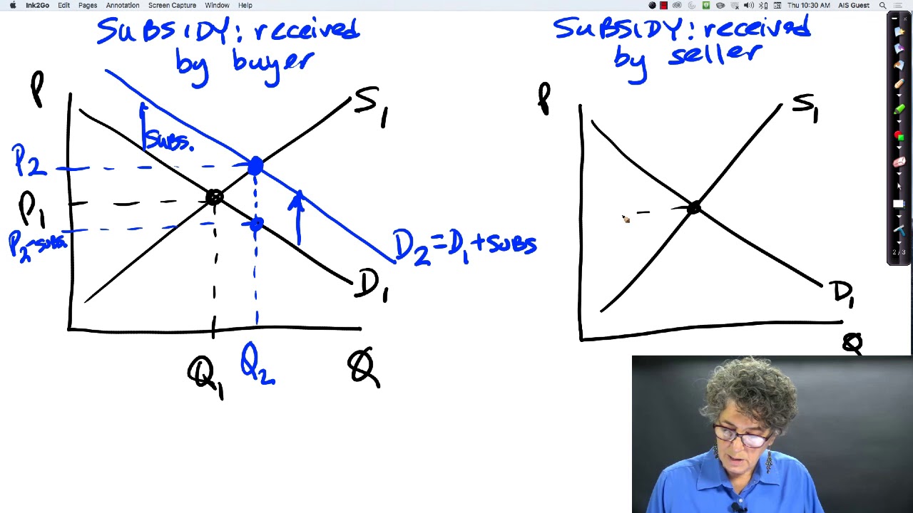 Externality