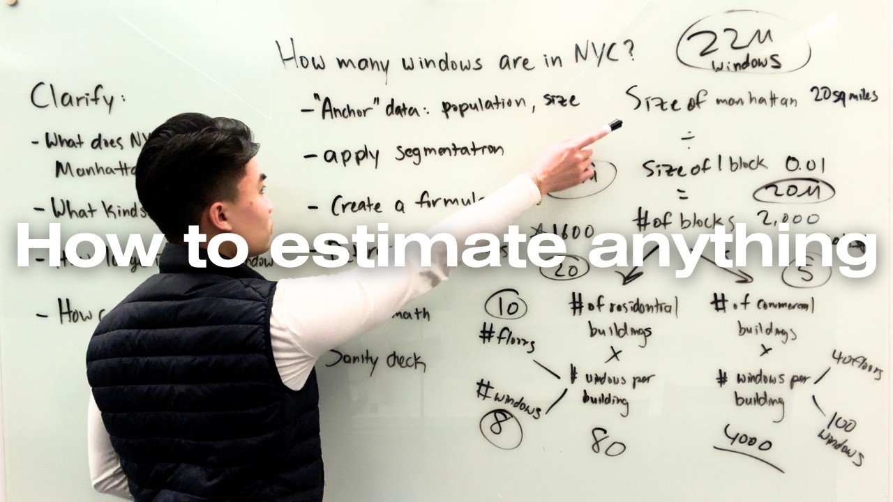 How many windows are in NYC? Market sizing explained