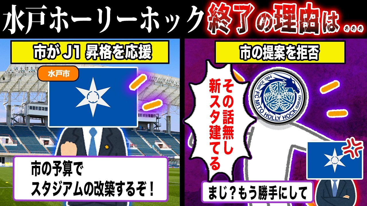 『水戸ホーリーホック』の手のひら返しがヤバすぎる件...【ずんだもん＆ゆっくり解説】