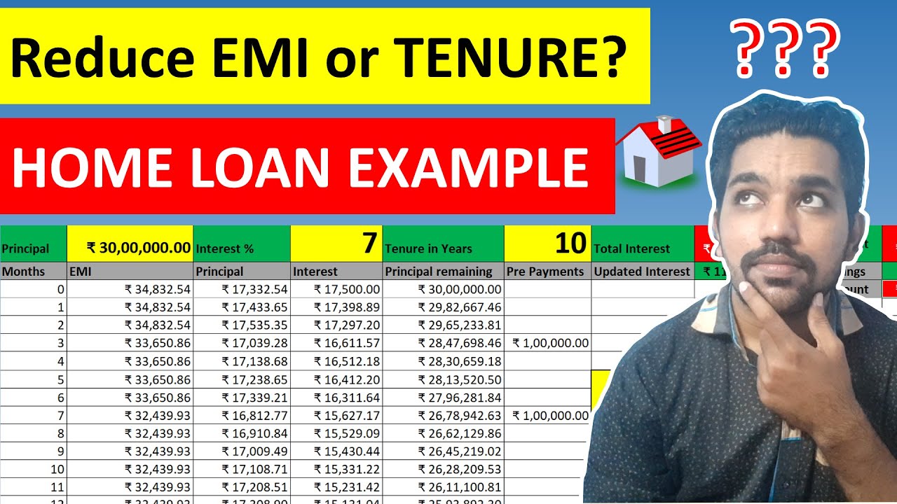 Home Loan Prepayment | Why You Should Reduce Loan Tenure? Excel Calculation Method