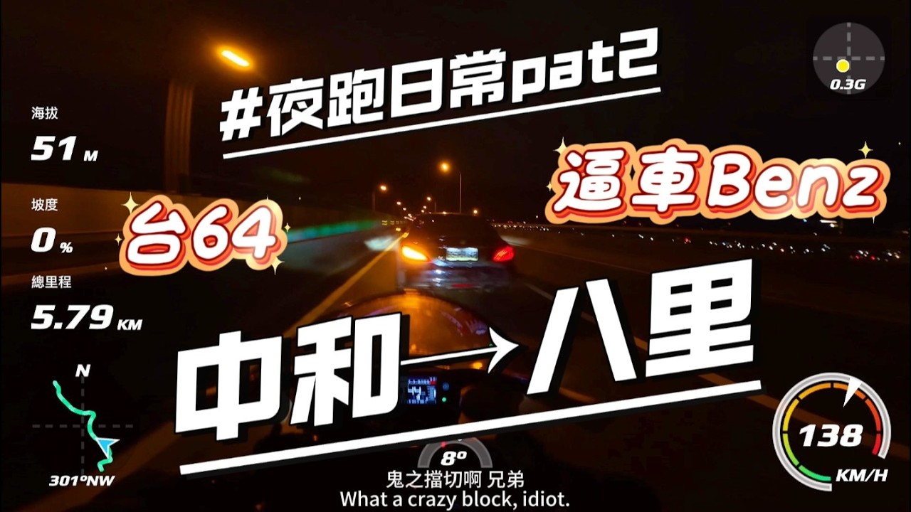 台64遇到逼車賓士!!｜Part2｜中和 → 八里｜快速道路｜YAMAHA R1｜DJI Action6 x Mic3 x GPS｜Pure sound｜Exhaust Sound｜TAIWAN