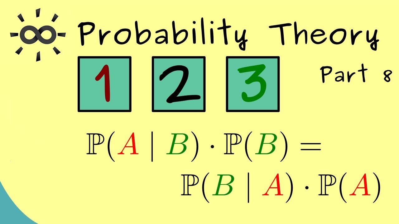 Probability Theory 8 | Bayes's Theorem and Total Probability