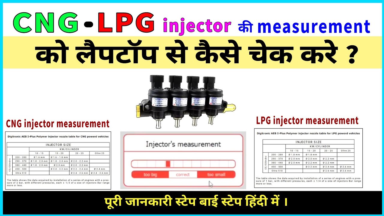 Mastering CNG and LPG Injector Measurement on Your Laptop @Guru.m