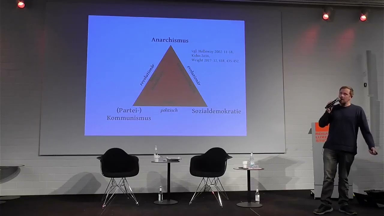 Vortrag von Jonathan Eibisch: Anarchistische Staatstheorie  bei 18. Marx-Herbstschule