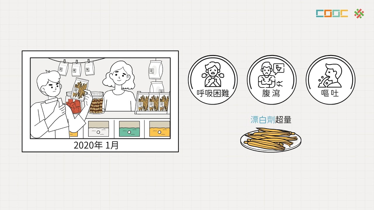 108新課綱｜高三化學｜【觀念】氧化還原素養命題