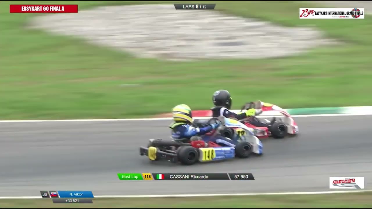 23^ GRAND INTERNATIONAL FINAL EASYKART
