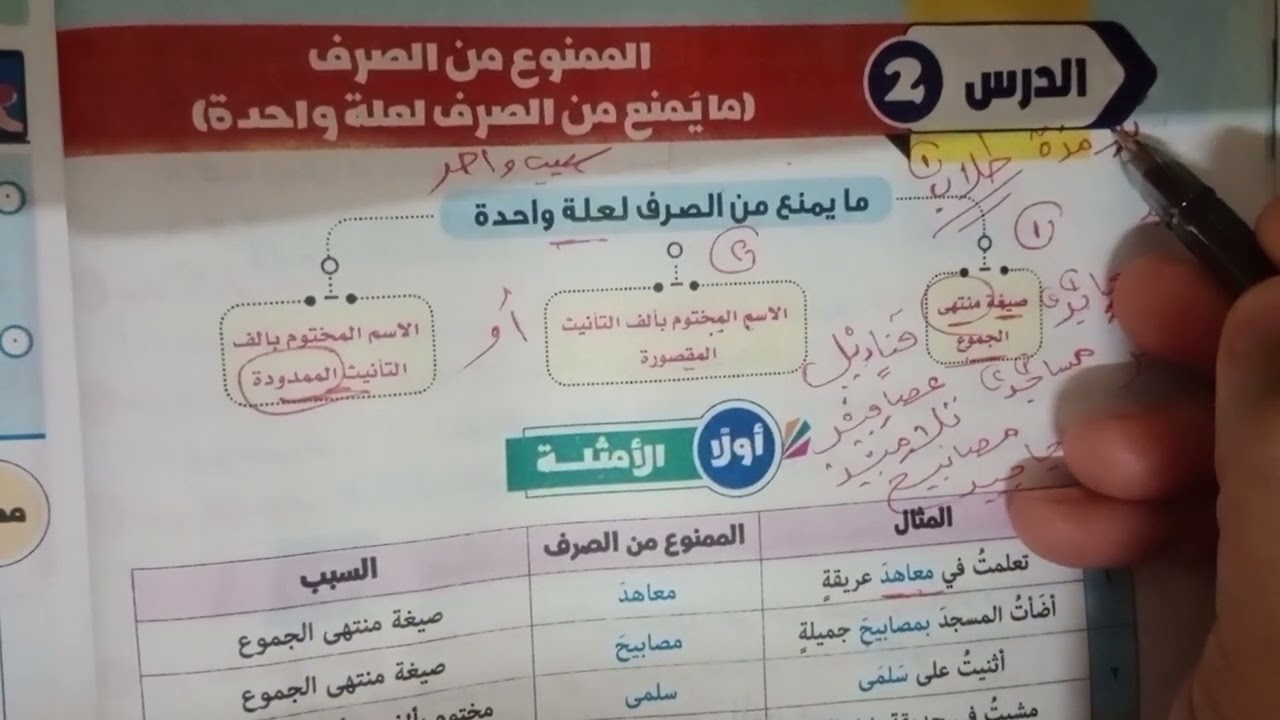 المراجعة النهائية للنحو للصف الأول الإعدادي الأزهرى ٢٠٢٥ ترم تانى