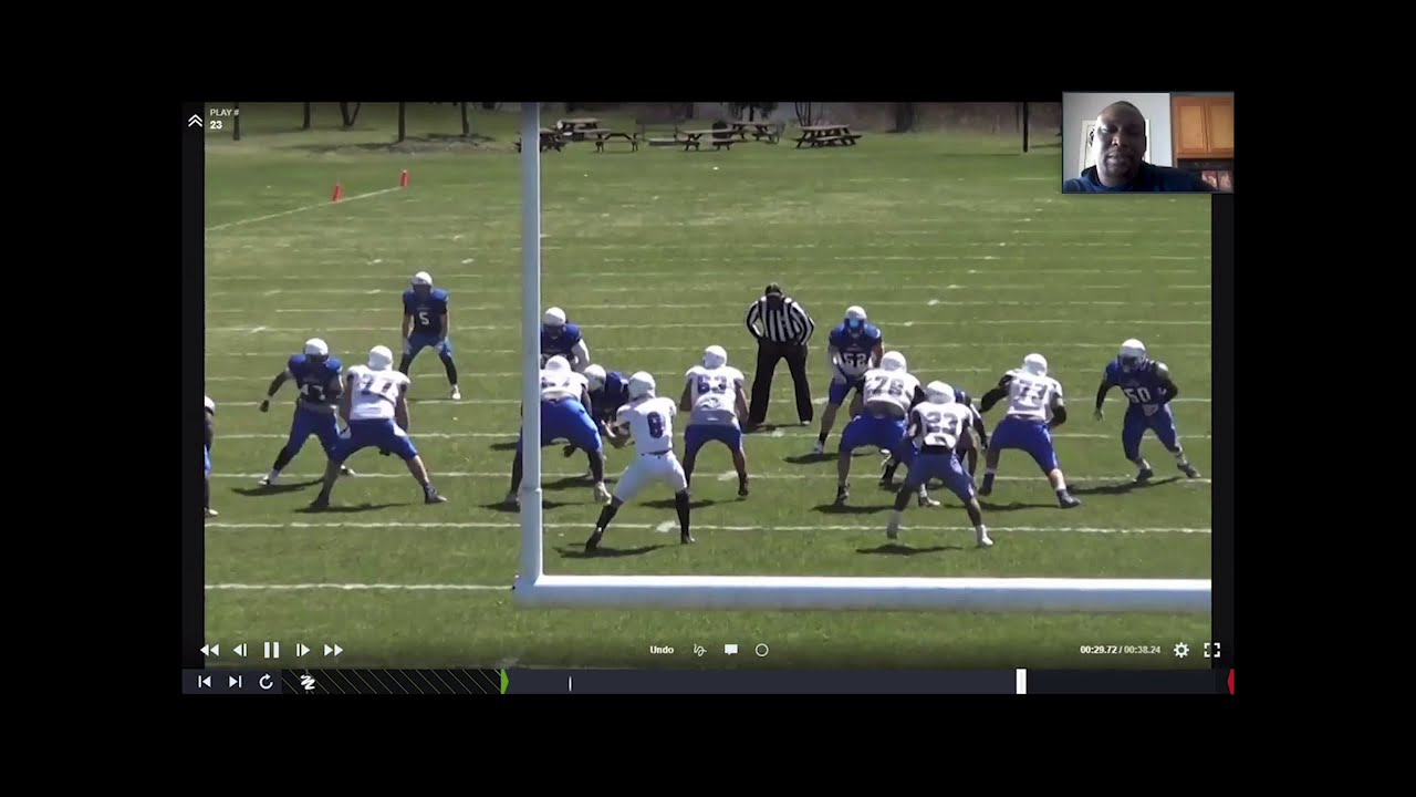 Quarters Coverage and How to Run It - Evan Nunez - Canyon Springs HS (NV)