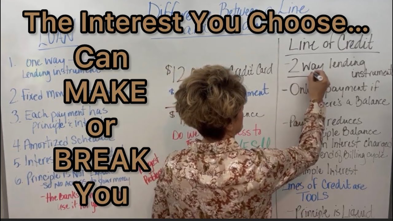 What is the difference between Amortized Interest and Simple Interest?