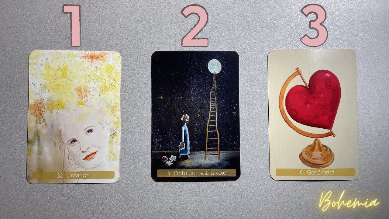 👓 窺視別人對你的真實評價