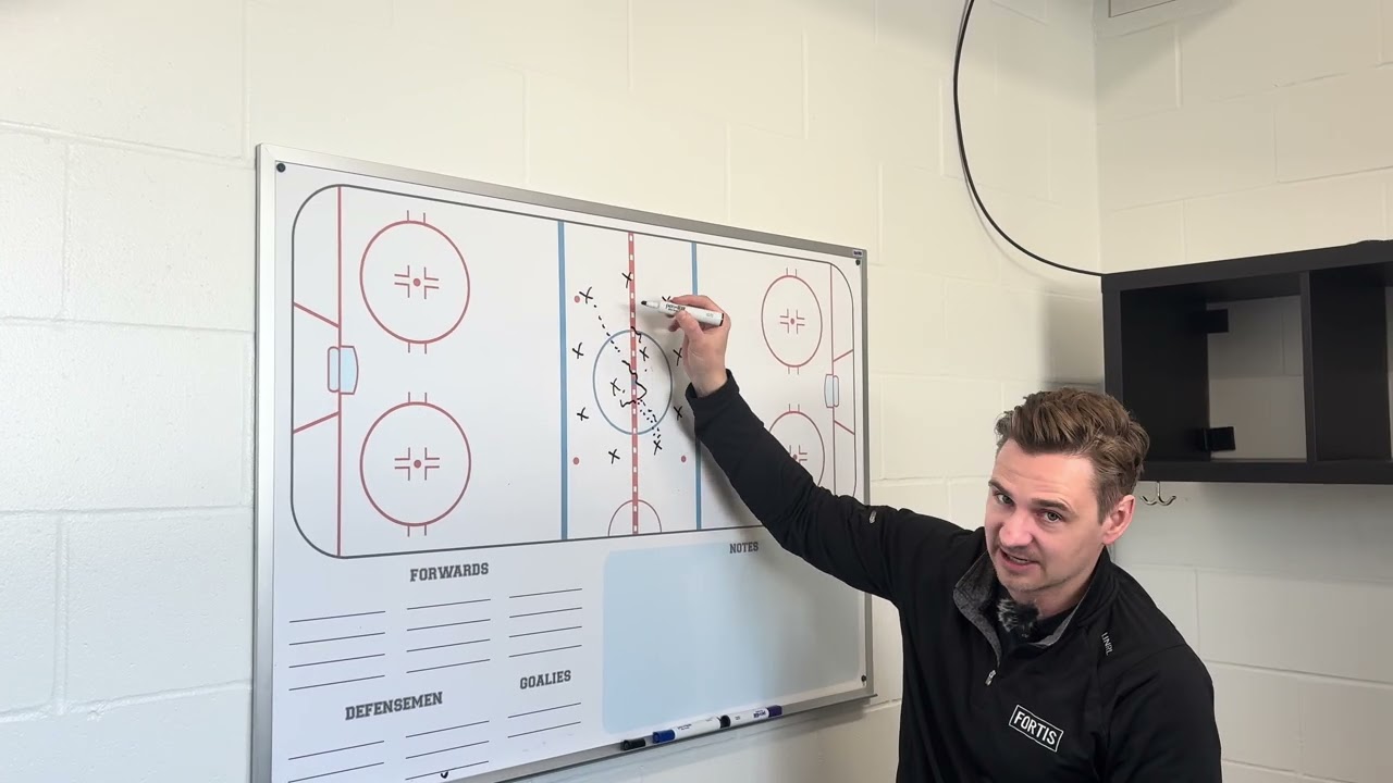 CC Circle Pass Drill