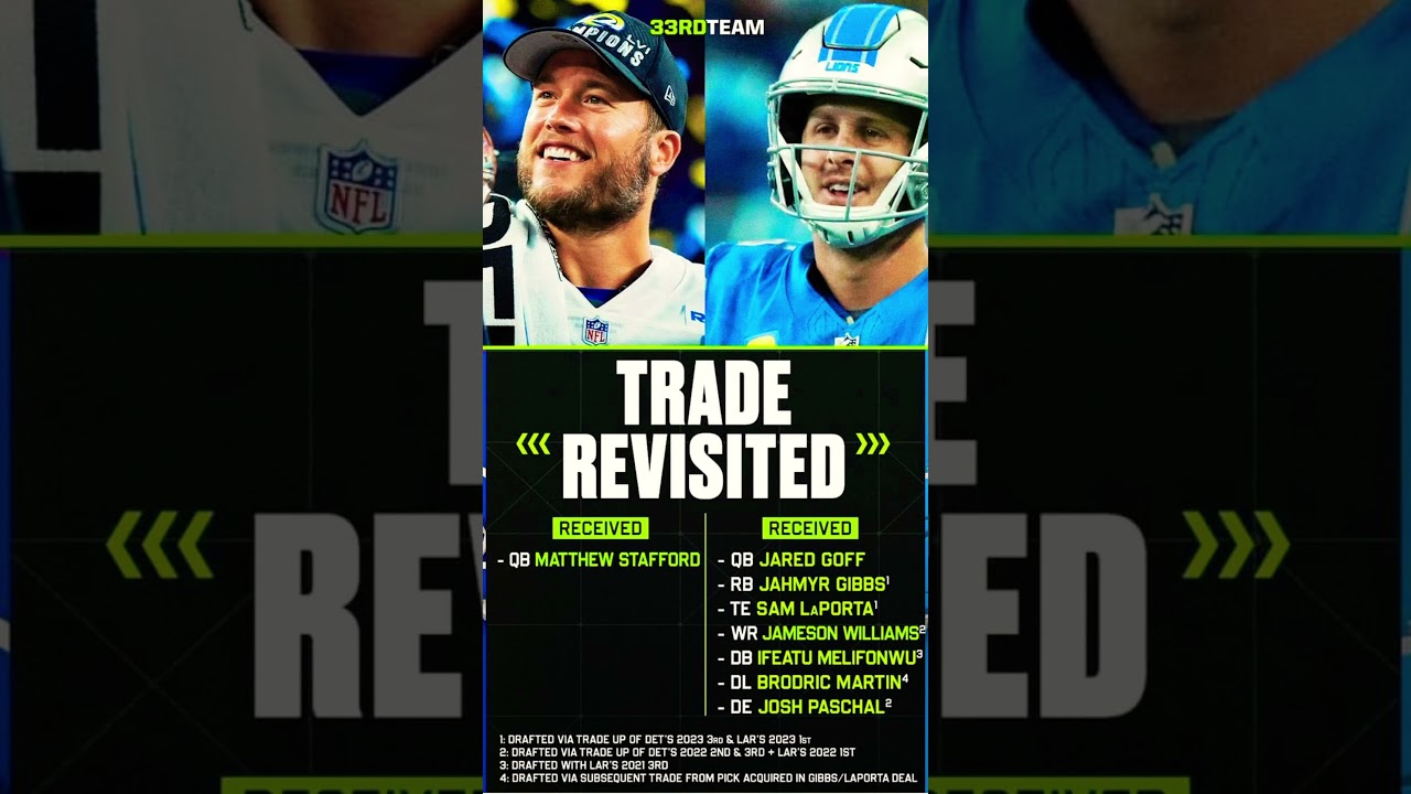 Detroit Lions Los Angeles Rams trade who do you think won the trade 