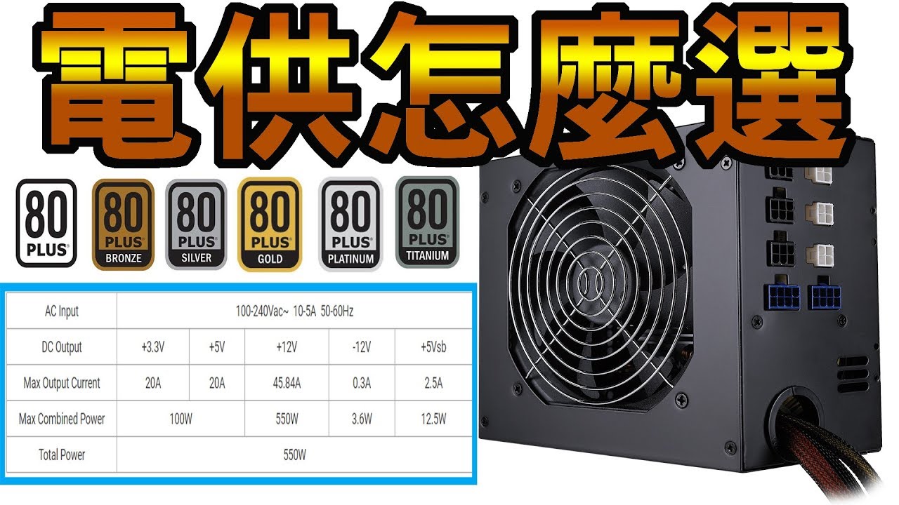 【Huan】新手指南 | 要如何挑選電源供應器? 如何選擇適合自己的瓦數?
