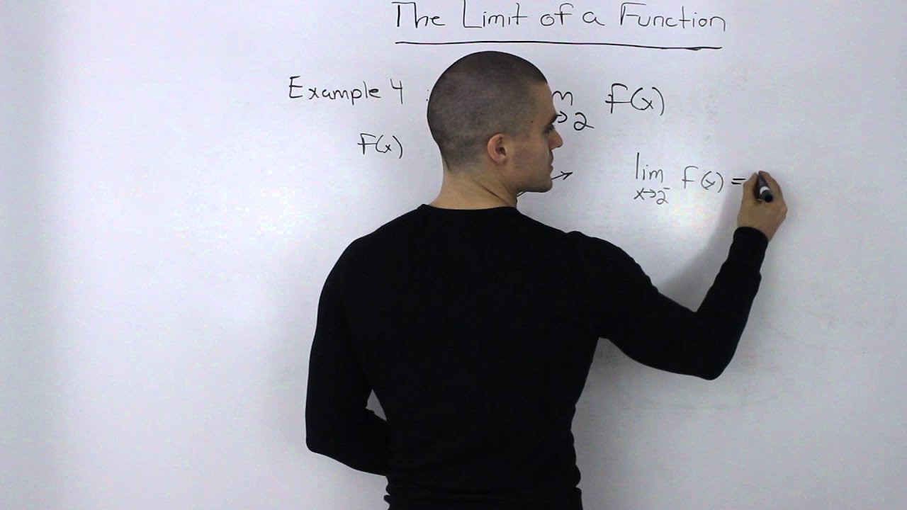 The Limit of a Function Example 4