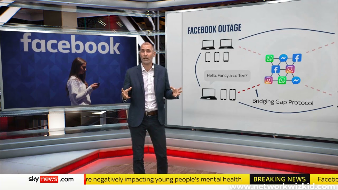 Sky News Blunder 'Bridging Gap Protocol' 😂