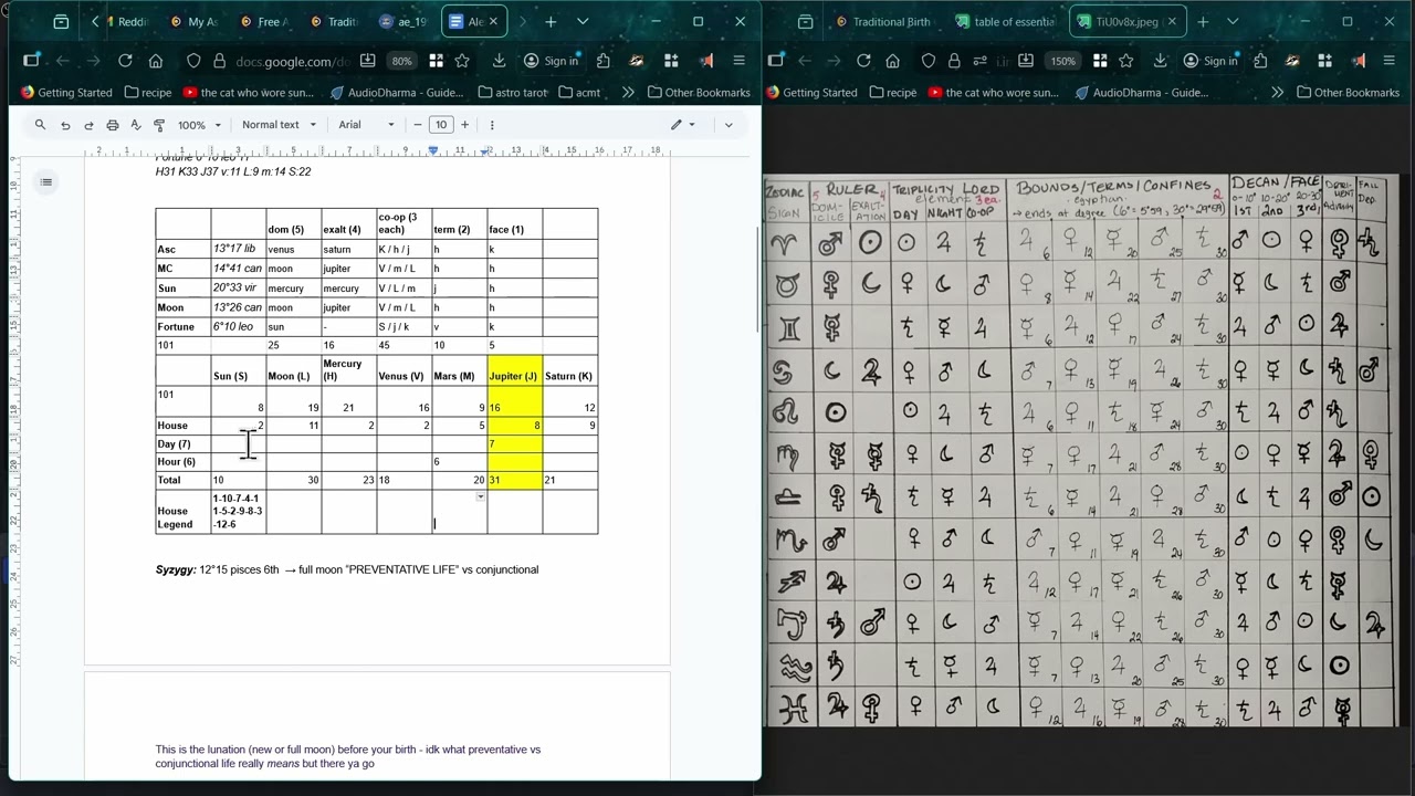 calculation example - lord of the geniture LOG calculation - almuten figuris calculation #astrology
