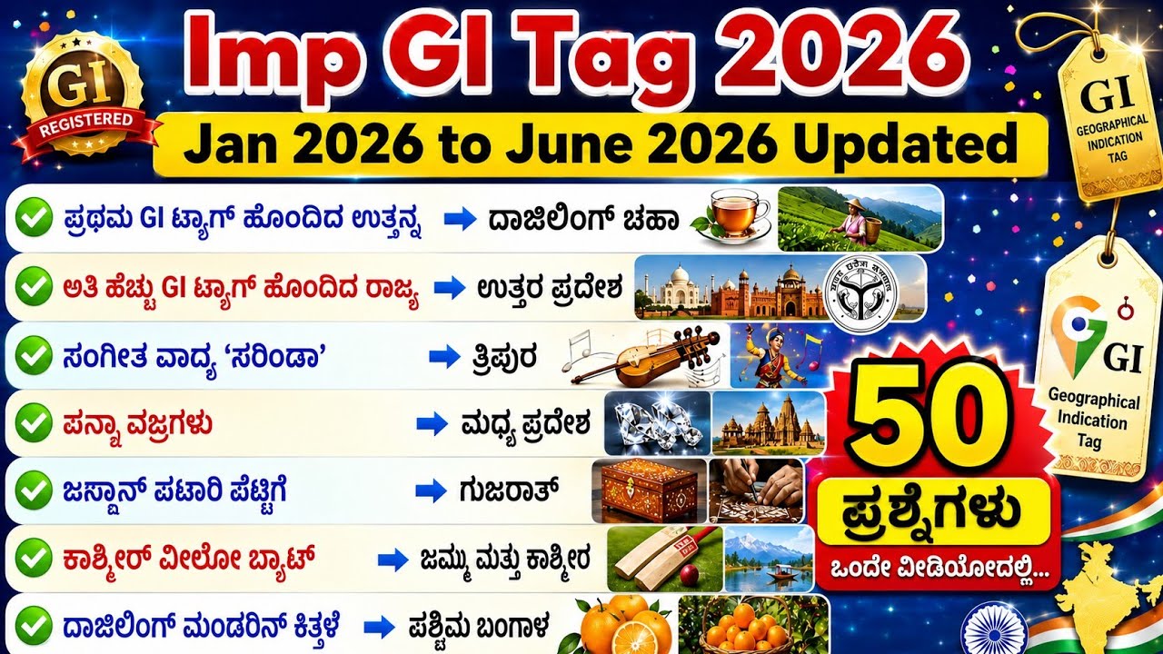GI tags 2026|GI tags complete information|GI tags January 2026 to June 2026| ಜಿ ಐ ಟ್ಯಾಗ್ಸ್ 