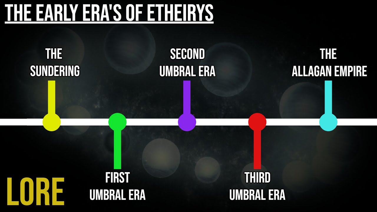 FFXIV Lore: The Early Eras Of The World Of Etheirys